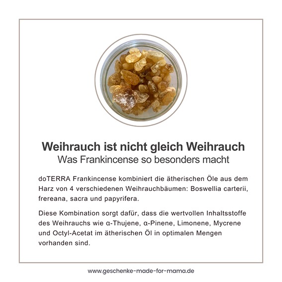 Grafik über doTERRA Frankincense: Mischung aus vier Boswellia-Arten – carterii, frereana, sacra und papyrifera – mit optimaler Zusammensetzung natürlicher Inhaltsstoffe wie α-Thujene, α-Pinene, Limonene, Mycrene und Octyl-Acetat.