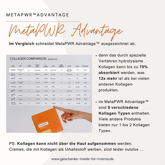 doTERRA MetaPWR Advantage Kollagen gratis bis zum 15 April 2024 Geschenke made for Mama